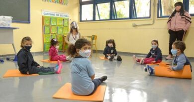 Inscrições Abertas: Educação Infantil em Santo André para 2022